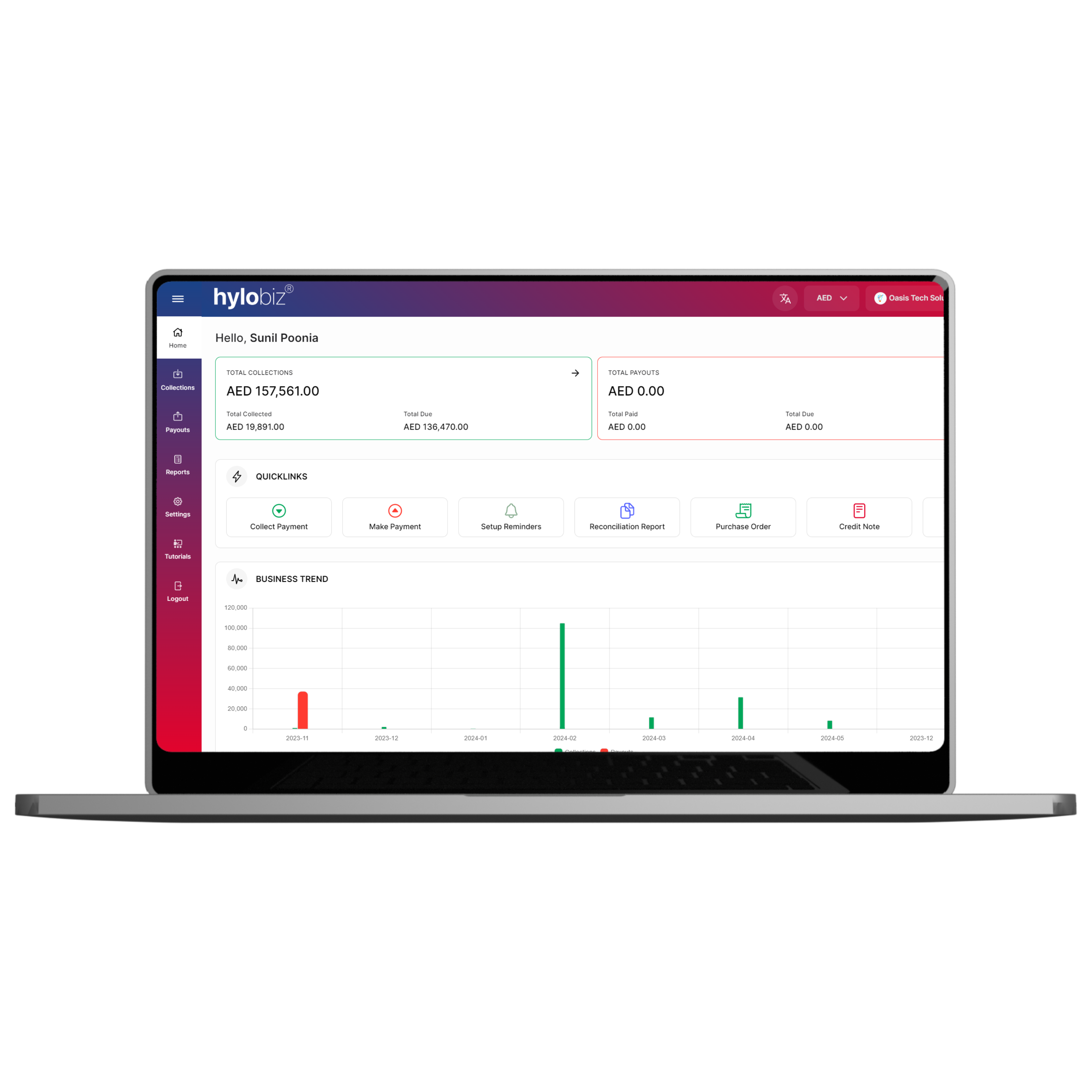 Trade automation with Hylobiz